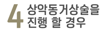 내이튼치과 동탄 치과 진료 이미지
