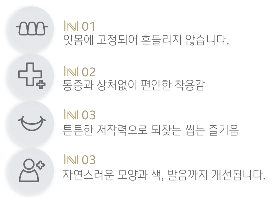 내이튼치과 동탄 치과 진료 이미지